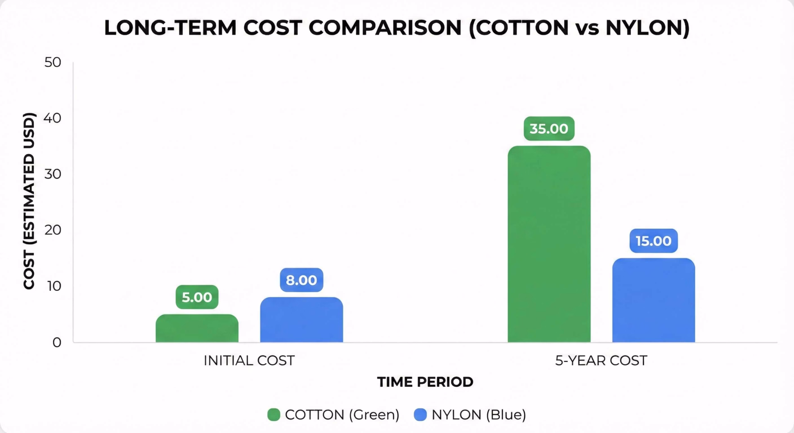 cost large mesh bags cost large mesh bags